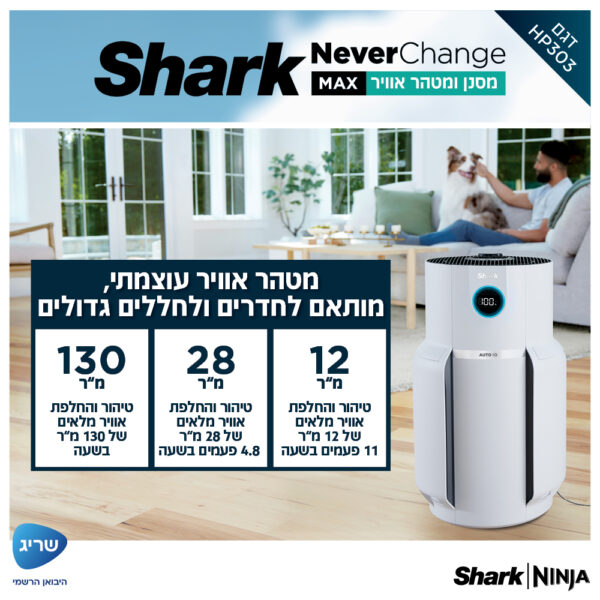 מטהר אוויר עוצמתי מותאם לחדרים ולחללים גדולים