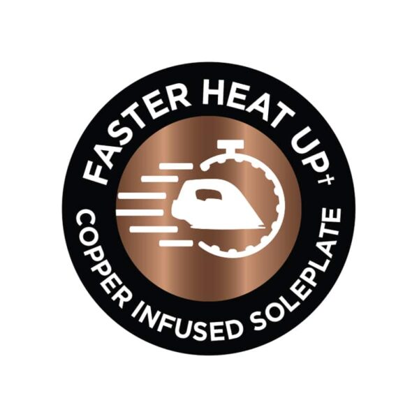 FASTER HEAT UP COPPER INFUSED SOLEPLATE COPPER EXPRESS RUSSELL HOBBS