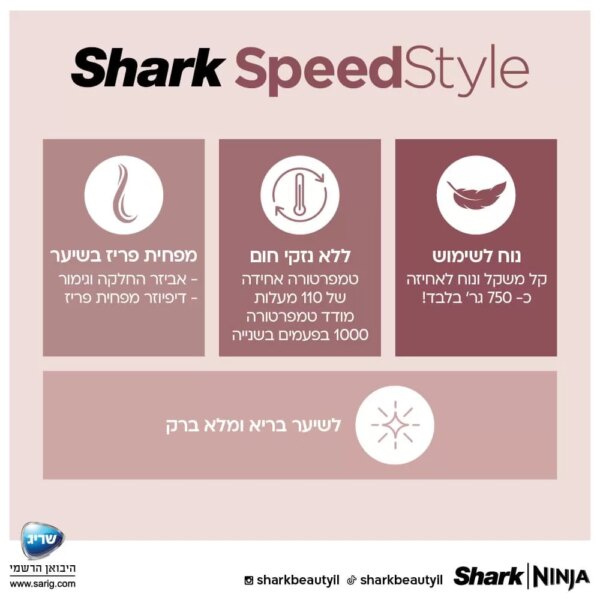 shark speedstyle