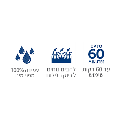 ערכת עיצוב שיער לגבר Graphite series PG4000 רמינגטון