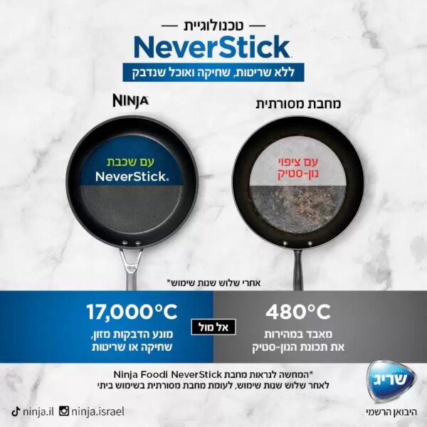 NINJA PossiblePan - מחבת נינג'ה לאינסוף אפשרויות בישול