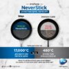 Ninja Premium NeverStick