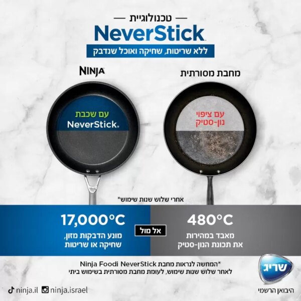 Ninja Premium NeverStick