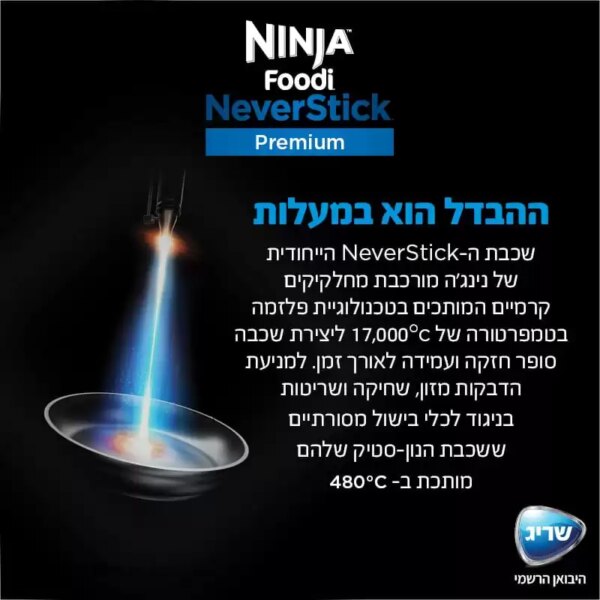 Ninja Premium NeverStick
